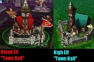 TownHall