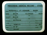 Mitchell profile stats
