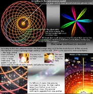 Thecyclicalmultiverse