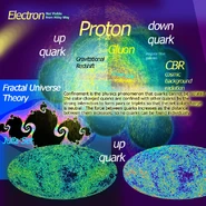 Fractaluniversejuliaset