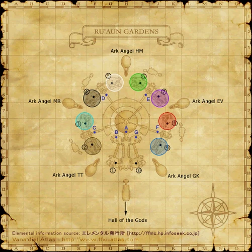 RuAunGardensElementals