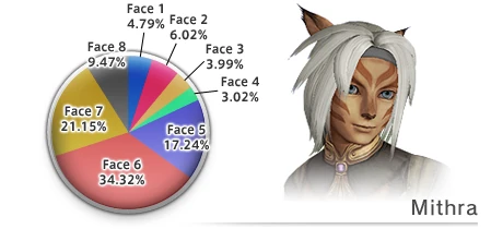 MithCensus.jpg