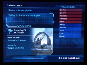 Prophet names
