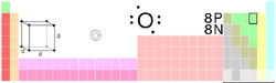 O-TableImage