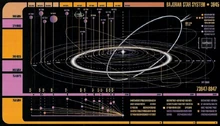 Bajor system
