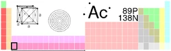 Ac-TableImage