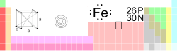 Fe-TableImage