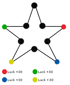 X2grid-ray of hope