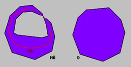 K=MoUD