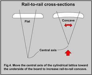 Rail-to-rail-x-section02.jpg