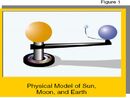 Figure1