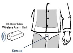 DRIsleeper-Wireless-Alarm