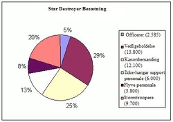 SD bemanding.jpg