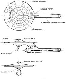 Ship image.