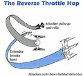 Reverse Throttle Hop.jpg