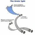 Under Split.jpg