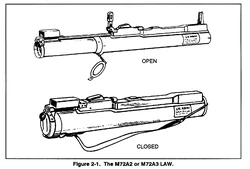 Diagram-launch