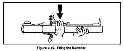 Diagram-launchfire