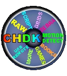 Chdk mode dial