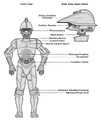 M3PO egtd.png