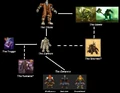 Thumbnail for version as of 16:23, December 9, 2007
