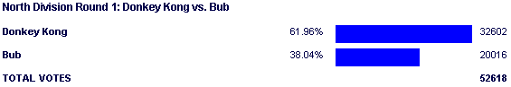 Poll943