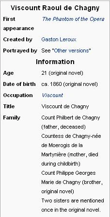 Viscount Raoul de Chagny Fictional Nobility Wiki