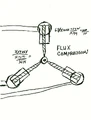 Docs flux paper.jpg