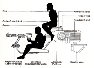 307px-MobileMortar-3b.png