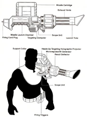 PLX-2M egwt