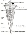 Sccutaway.png