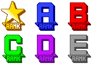 Rankings