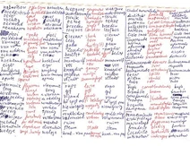 Wordlist