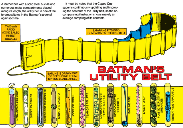 Minden ami Batman  640px-Batman_Utility_Belt_Who's_Who