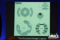 OculusDesignLayout