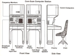 OrC-19 com-scan egwt