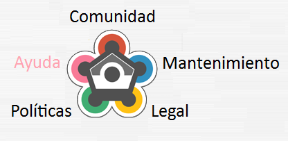 Wiki5 - A