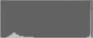 GSCHDKGuide 27