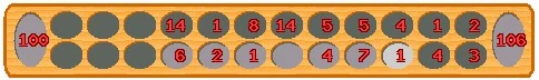 Umedcap3
