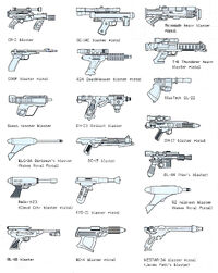 Blasterpistols negwt