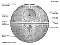 DeathStarIDiagram-EGVV.jpg
