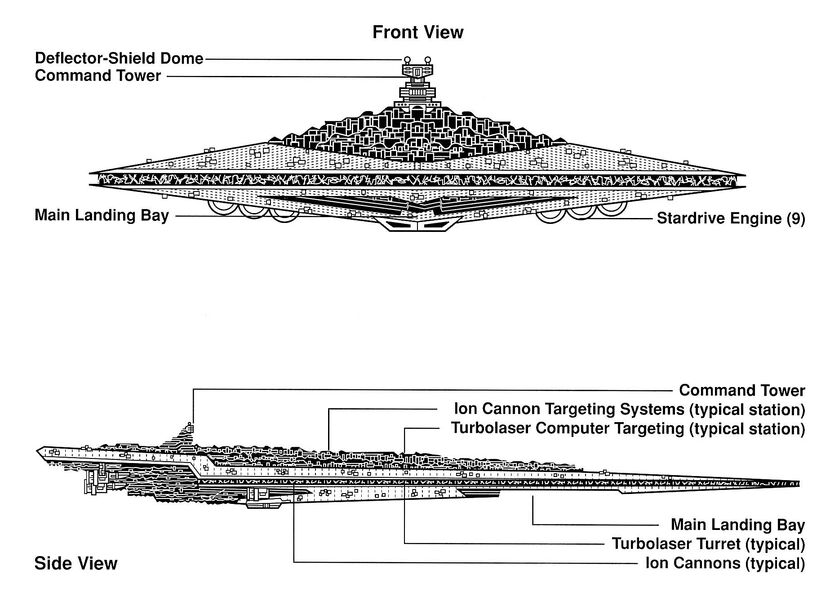 830px-Executor_schem.jpg