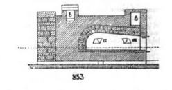 853(DAMA)