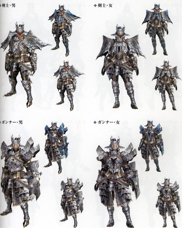 Basarios Armor