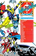 Who's Who - Update '87 Vol 1 1