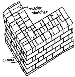 Brickwork 6