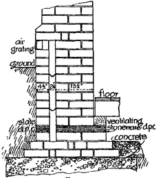 Brickwork 12