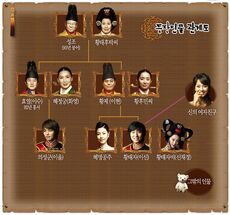 GoongCast