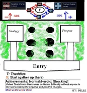 Thaddius