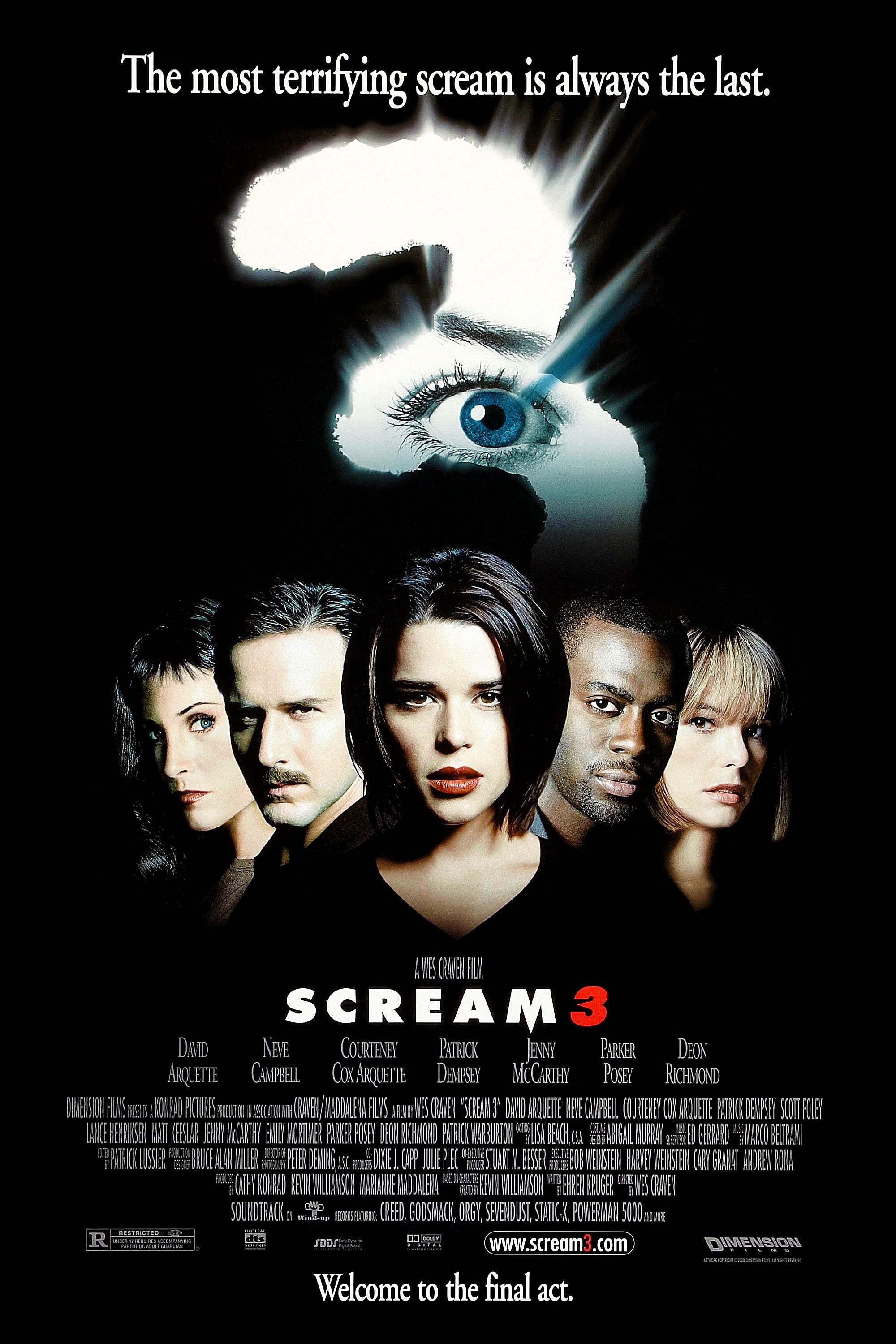 Scream Wiki